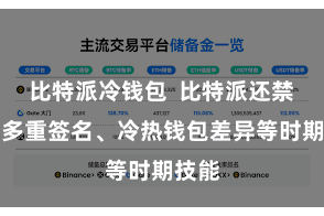比特派冷钱包 比特派还禁受了多重签名、冷热钱包差异等时期技能