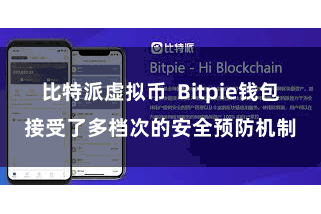比特派虚拟币  Bitpie钱包接受了多档次的安全预防机制
