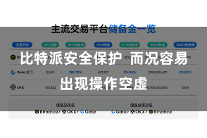 比特派安全保护  而况容易出现操作空虚