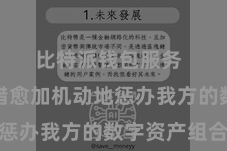 比特派钱包服务  用户不错愈加机动地惩办我方的数字资产组合