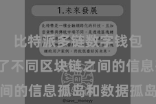 比特派多链数字钱包  导致了不同区块链之间的信息孤岛和数据孤岛问题