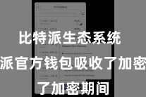 比特派生态系统  比特派官方钱包吸收了加密期间