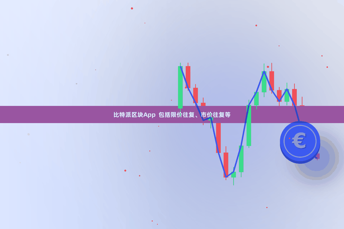 比特派区块App  包括限价往复、市价往复等